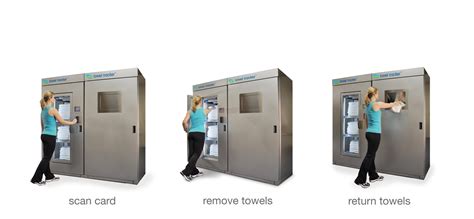 rfid towel tracker|towel tracking services.